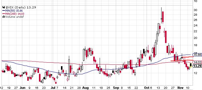 QuoVadisDax - das Original - Nachfolgethread 772716
