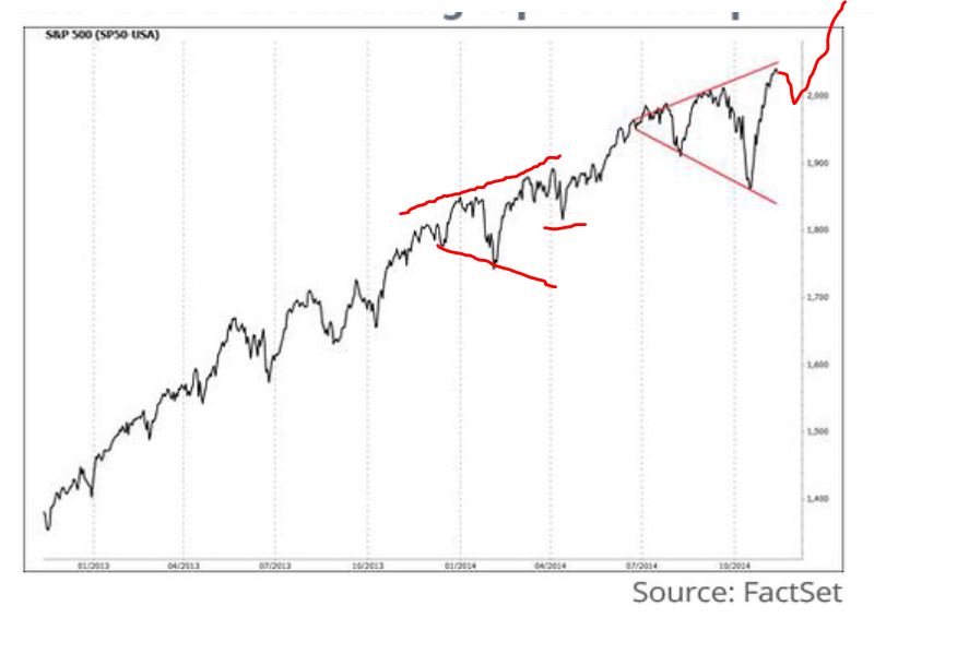 QuoVadisDax - das Original - Nachfolgethread 773048