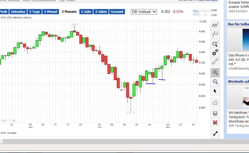 QuoVadisDax - das Original - Nachfolgethread 773314