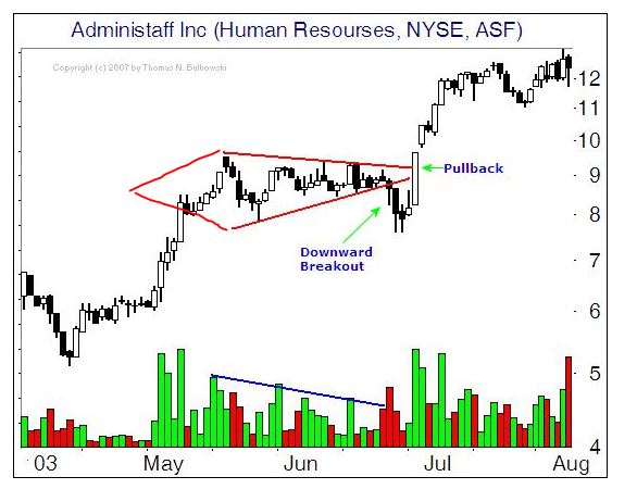 QuoVadisDax - das Original - Nachfolgethread 773797