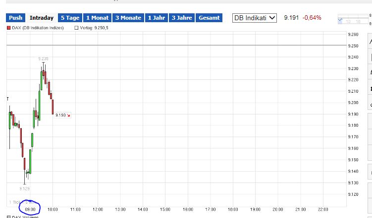 QuoVadisDax - das Original - Nachfolgethread 773849