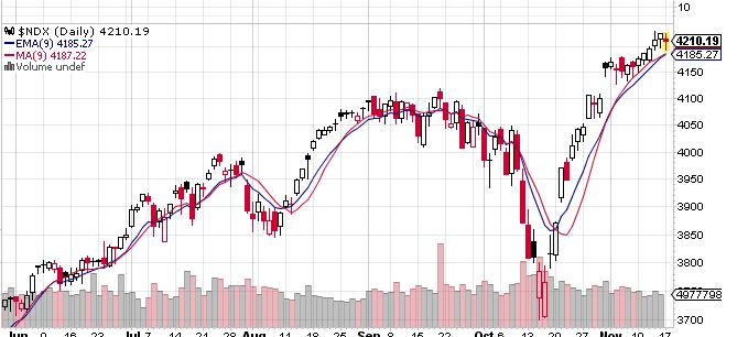 QuoVadisDax - das Original - Nachfolgethread 773992