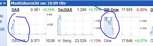QuoVadisDax - das Original - Nachfolgethread 774143