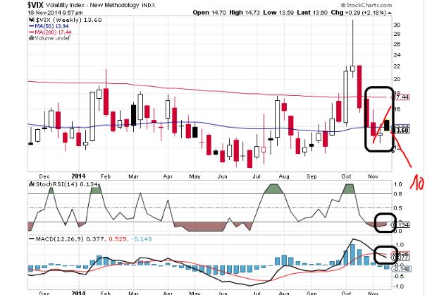 QuoVadisDax - das Original - Nachfolgethread 774273