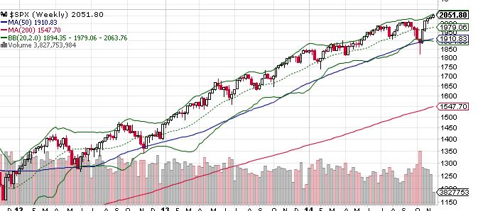 QuoVadisDax - das Original - Nachfolgethread 774457