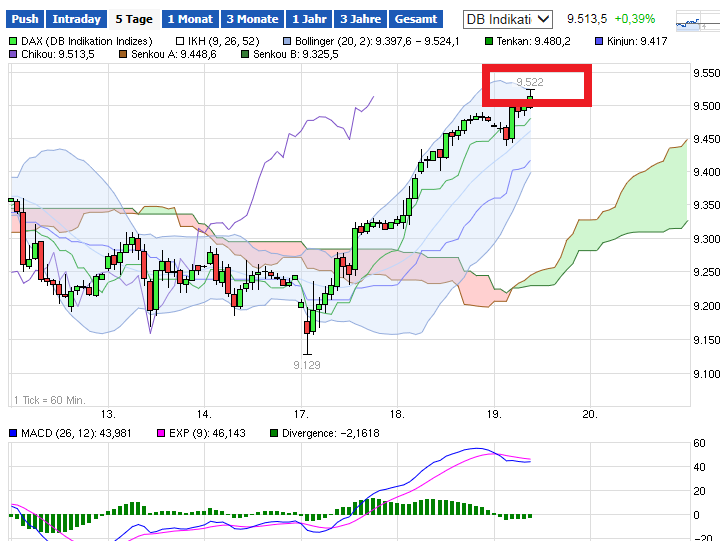 2014 QV DAX-DJ-GOLD-EURUSD-JPY 774520
