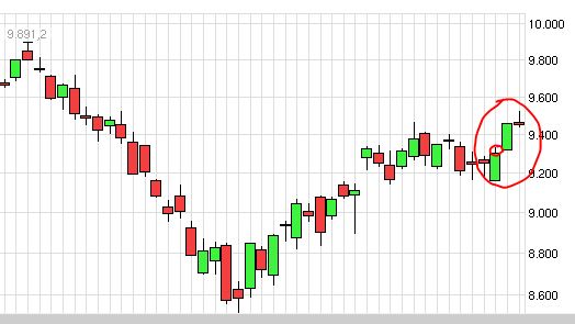 QuoVadisDax - das Original - Nachfolgethread 774602