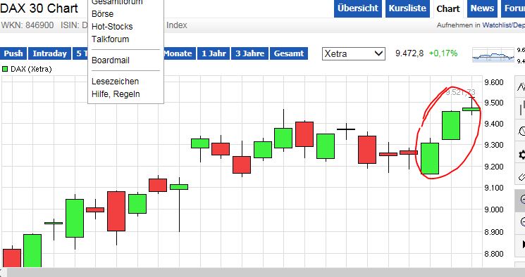 QuoVadisDax - das Original - Nachfolgethread 774639