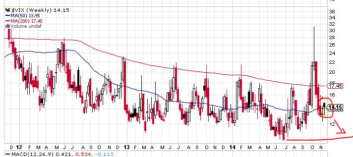 QuoVadisDax - das Original - Nachfolgethread 774644