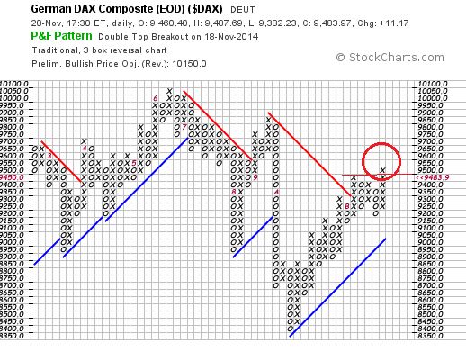 QuoVadisDax - das Original - Nachfolgethread 775150