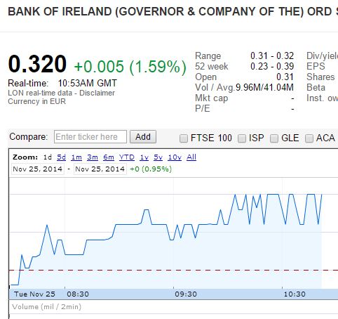 (BOI)denbildung abgeschlossen, 776023