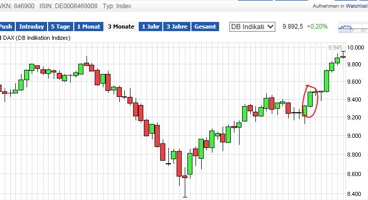 QuoVadisDax - das Original - Nachfolgethread 776442