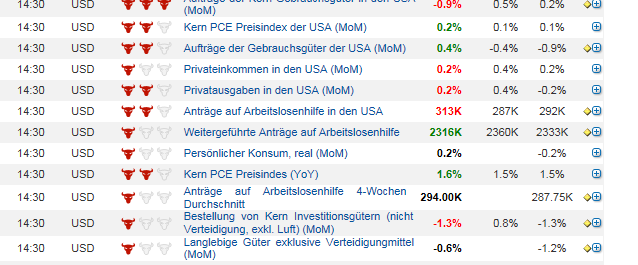 2014 QV DAX-DJ-GOLD-EURUSD-JPY 776443