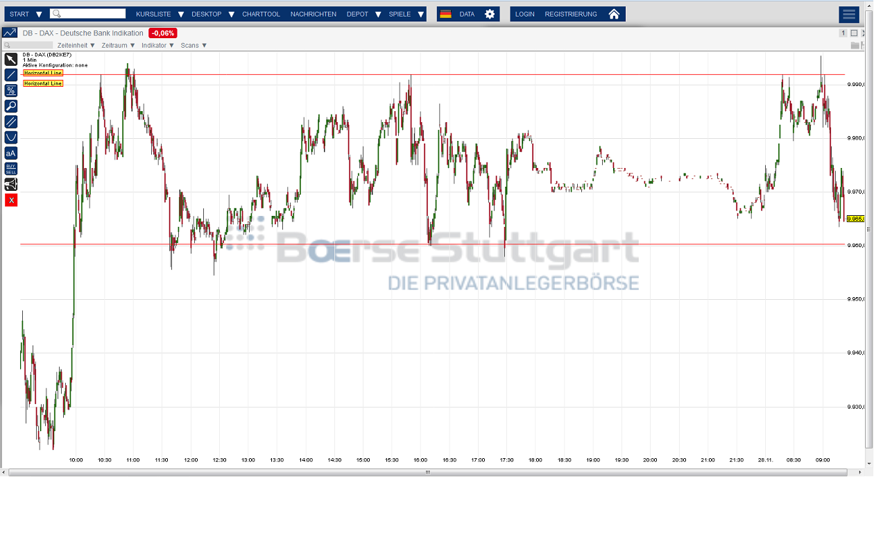 2014 QV DAX-DJ-GOLD-EURUSD-JPY 777082