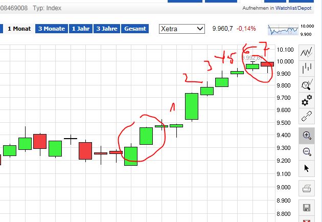 QuoVadisDax - das Original - Nachfolgethread 777263