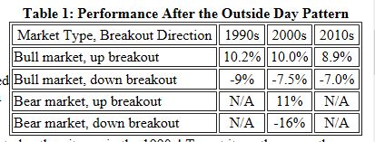 QuoVadisDax - das Original - Nachfolgethread 777364