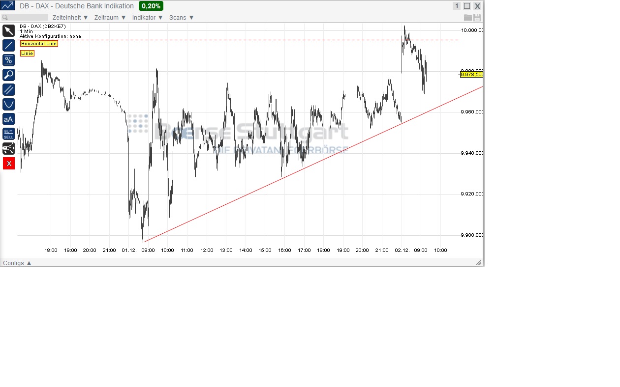 2014 QV DAX-DJ-GOLD-EURUSD-JPY 778080