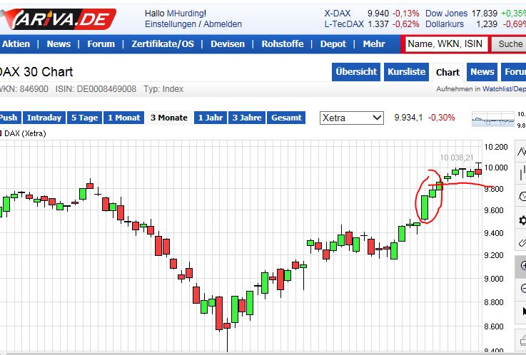 QuoVadisDax - das Original - Nachfolgethread 778287