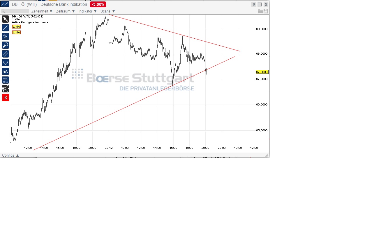 2014 QV DAX-DJ-GOLD-EURUSD-JPY 778313