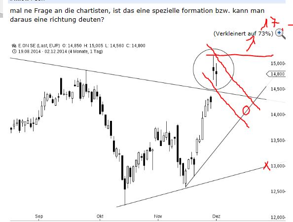 QuoVadisDax - das Original - Nachfolgethread 778371