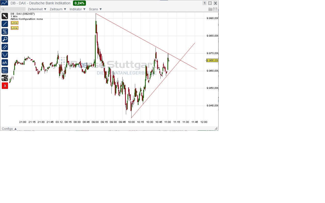 2014 QV DAX-DJ-GOLD-EURUSD-JPY 778491