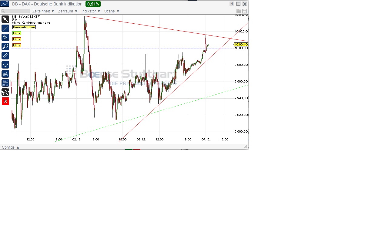 2014 QV DAX-DJ-GOLD-EURUSD-JPY 778743