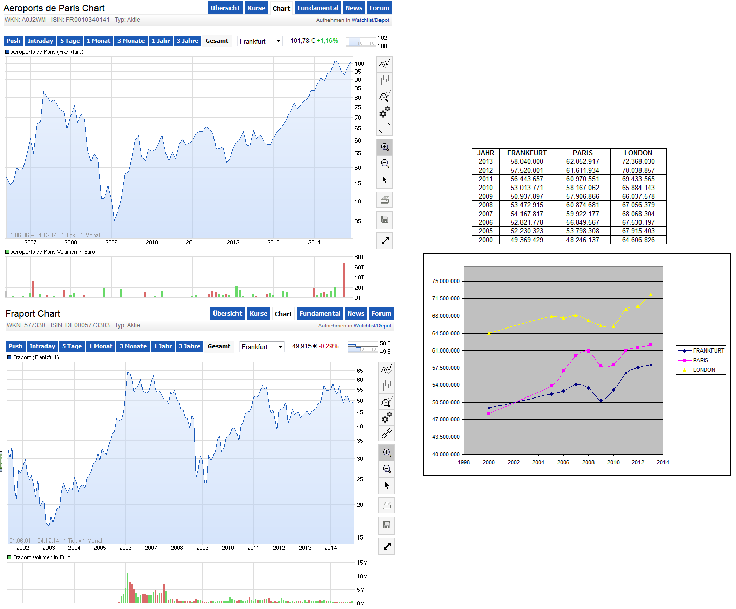 2014 QV DAX-DJ-GOLD-EURUSD-JPY 778878