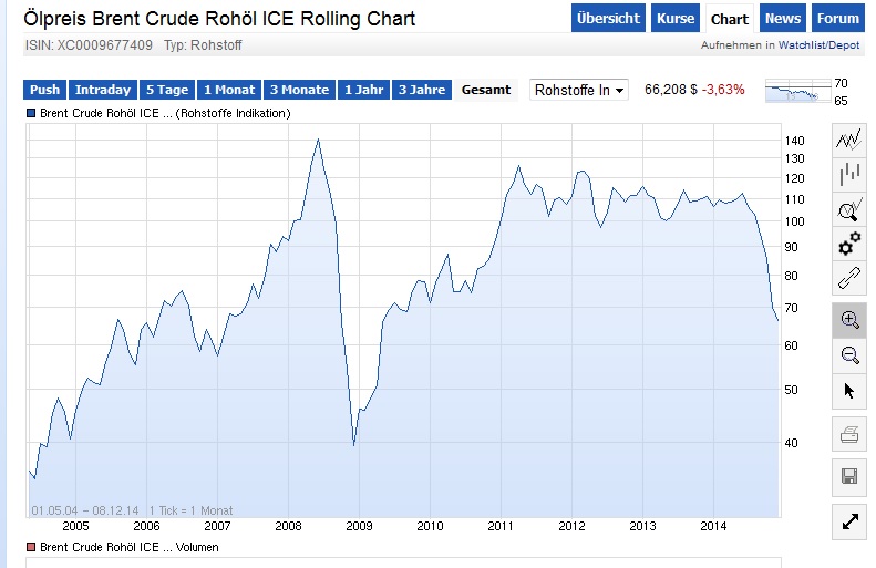 FCEL vor Gewinnschwelle 2013 779950