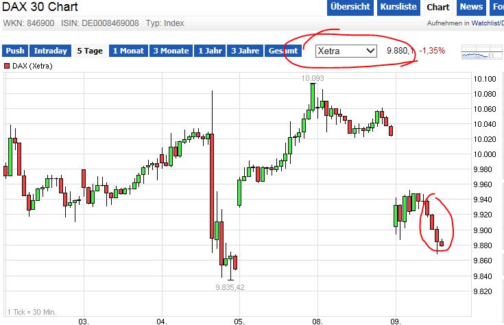 QuoVadisDax - das Original - Nachfolgethread 780192