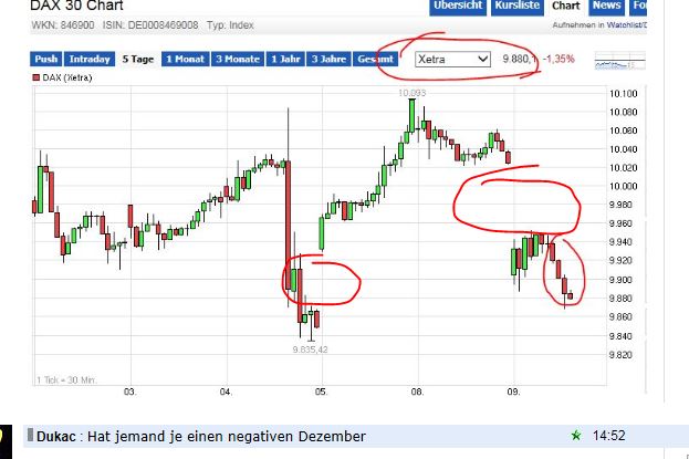 QuoVadisDax - das Original - Nachfolgethread 780211
