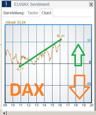2014 QV DAX-DJ-GOLD-EURUSD-JPY 780226