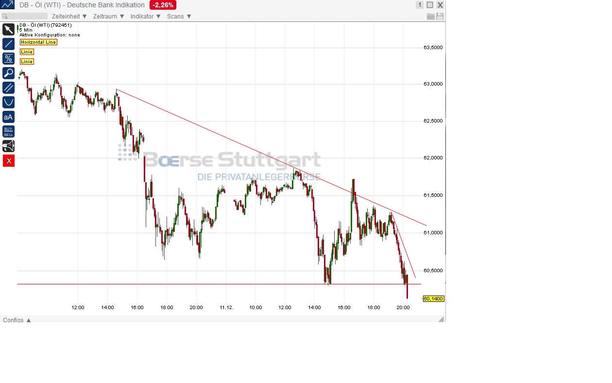 2014 QV DAX-DJ-GOLD-EURUSD-JPY 781008