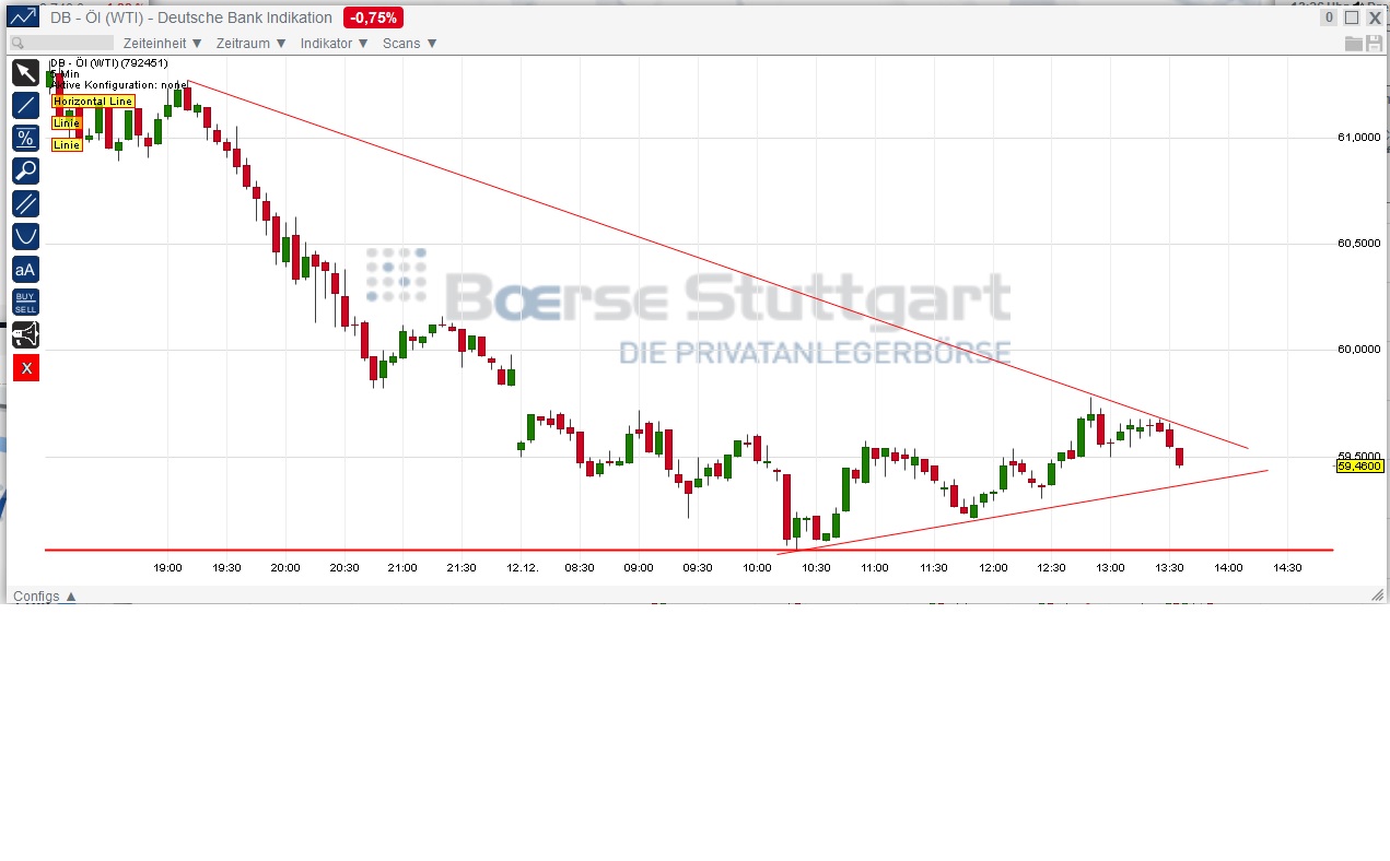 2014 QV DAX-DJ-GOLD-EURUSD-JPY 781233