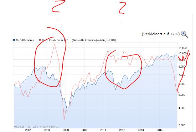 QuoVadisDax - das Original - Nachfolgethread 781416