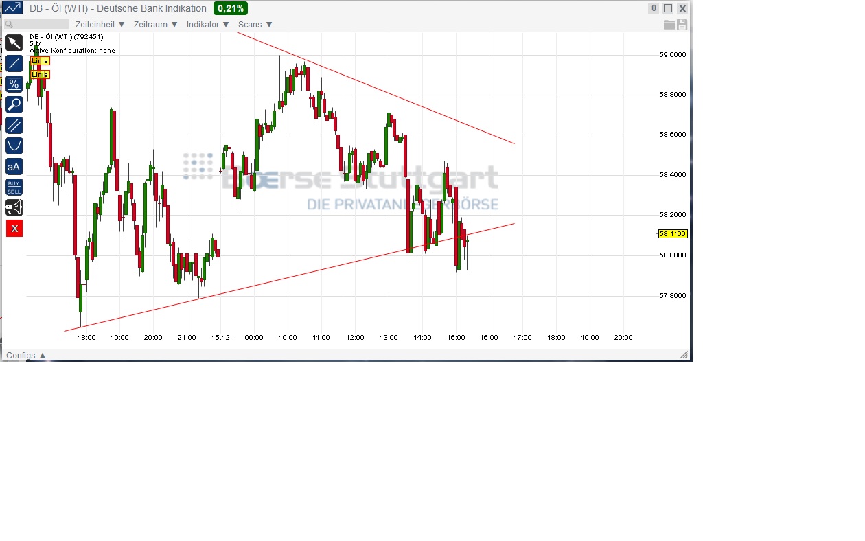 2014 QV DAX-DJ-GOLD-EURUSD-JPY 781965