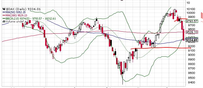 QuoVadisDax - das Original - Nachfolgethread 782132
