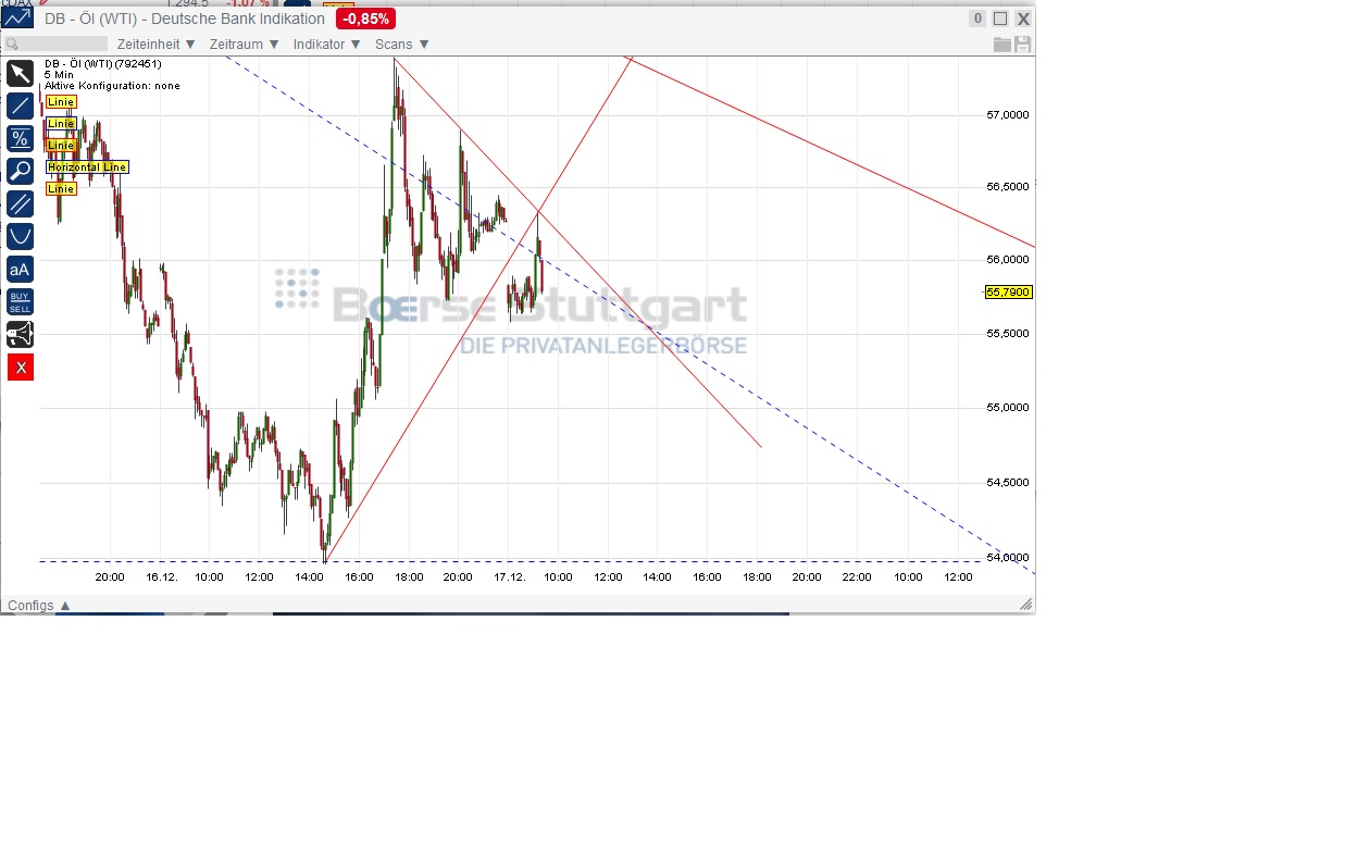 2014 QV DAX-DJ-GOLD-EURUSD-JPY 782562
