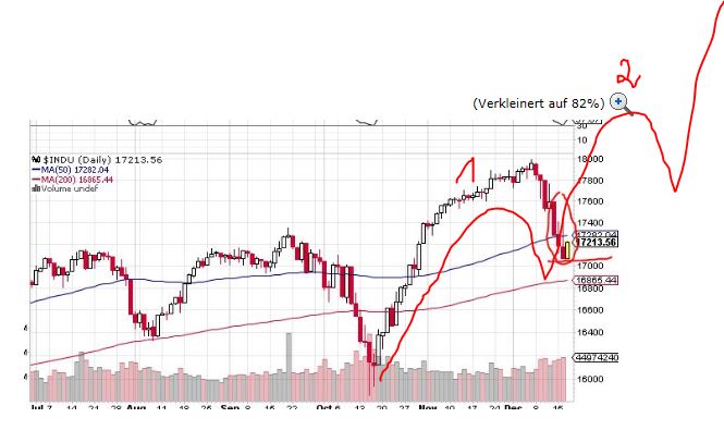 QuoVadisDax - das Original - Nachfolgethread 782759