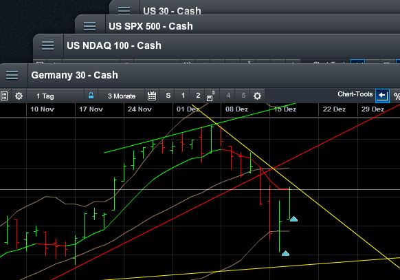 QuoVadisDax - das Original - Nachfolgethread 782875