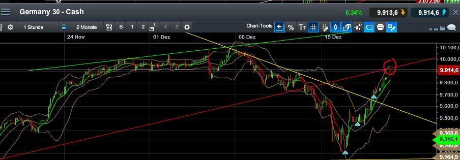 QuoVadisDax - das Original - Nachfolgethread 783253