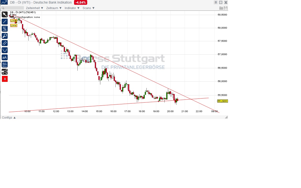 2014 QV DAX-DJ-GOLD-EURUSD-JPY 784085
