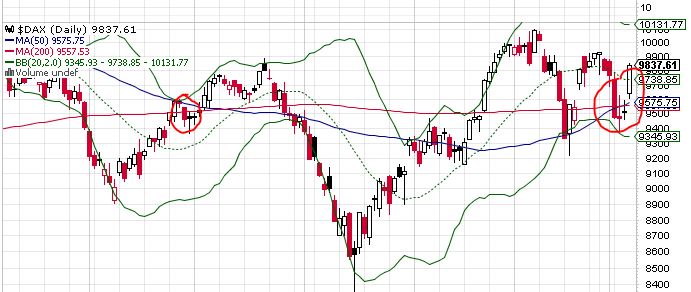 QuoVadisDax - das Original - Nachfolgethread 787886