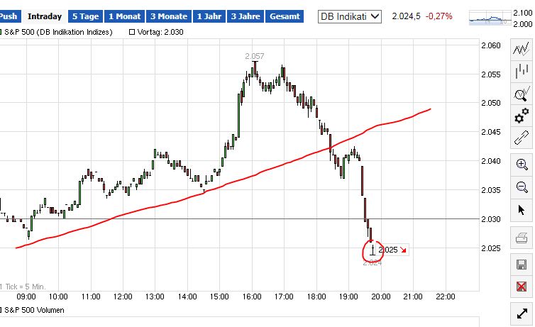 QuoVadisDax - das Original - Nachfolgethread 789294