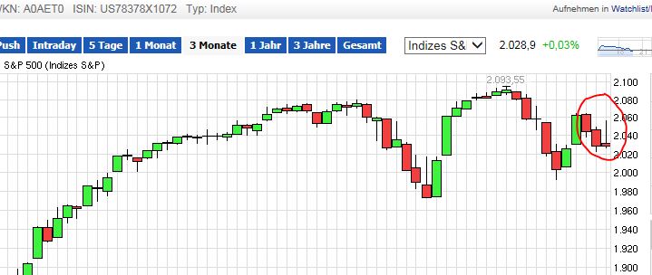 QuoVadisDax - das Original - Nachfolgethread 789299
