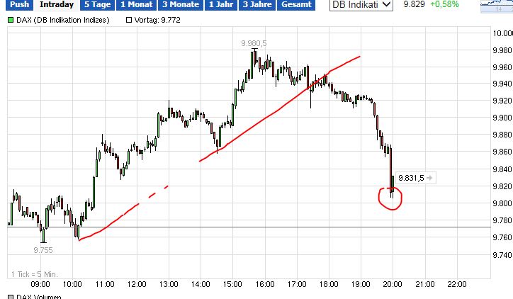 QuoVadisDax - das Original - Nachfolgethread 789306