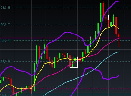 2015 QV DAX-DJ-GOLD-EURUSD-JPY 792585