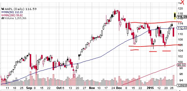 QuoVadisDax - das Original - Nachfolgethread 794028