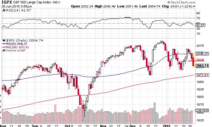 QuoVadisDax - das Original - Nachfolgethread 794123