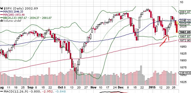 QuoVadisDax - das Original - Nachfolgethread 794126