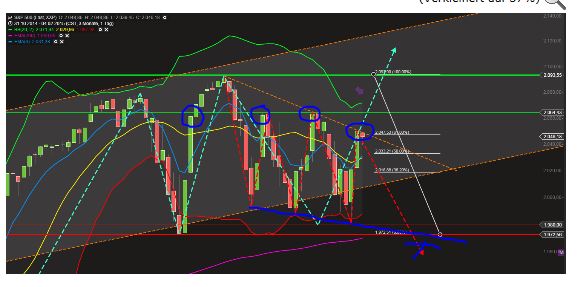 QuoVadisDax - das Original - Nachfolgethread 795938
